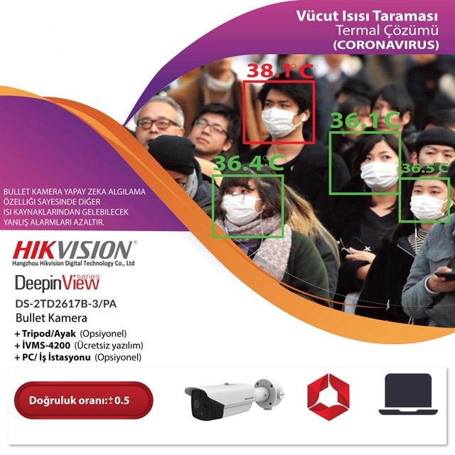 Hikvision Termal Kamera Fiyatları