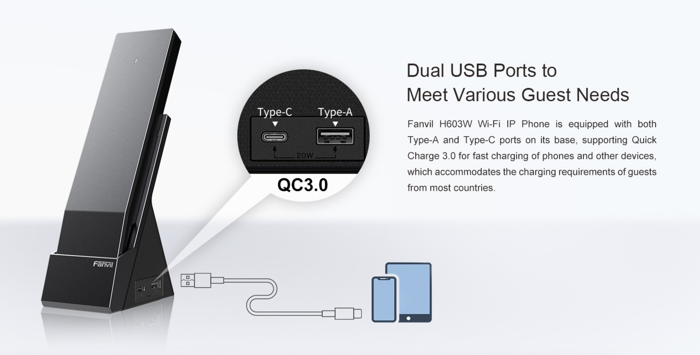 fanvil h603w ip phone fiyat